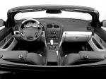 Ford Thunderbird Neiman Marcus Edition 2002 года